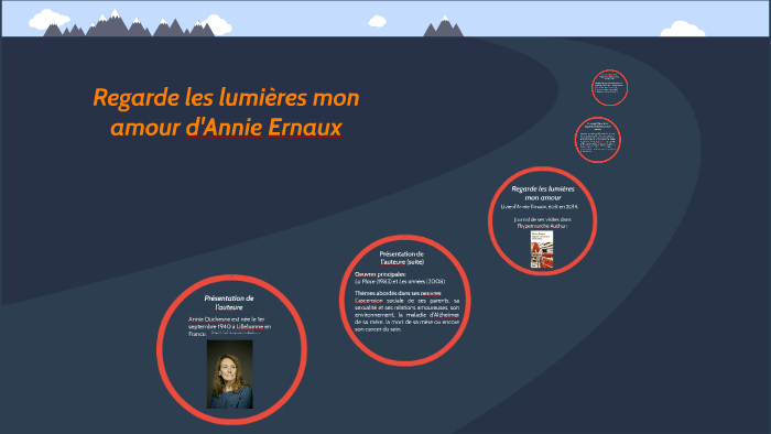 Regarde les lumières mon amour by Éric Bérubé on Prezi