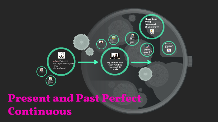 Present and Past Perfect Continuous by johana SUAREZ on Prezi