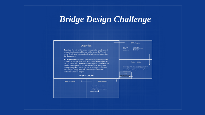 Bridge Design Challenge by Rocky Huang on Prezi