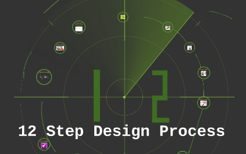 12 Step Design Process by Davy Holloway on Prezi