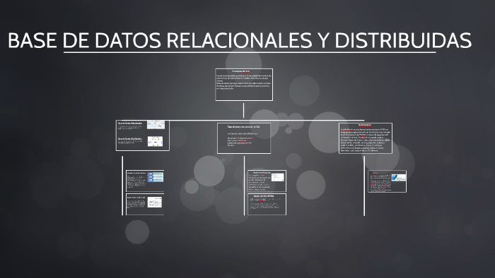 BASE DE DATOS RELACIONALES Y DISTRIBUIDAS by Dirian Hernandez on Prezi