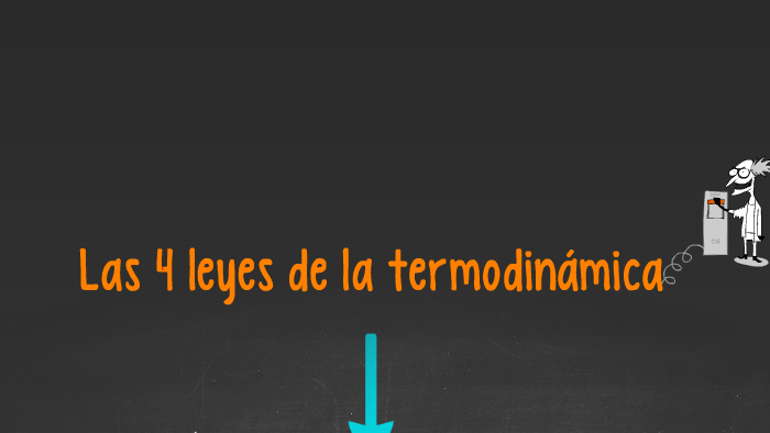 Las 4 leyes de la termodinámica by Dayana Rodri on Prezi