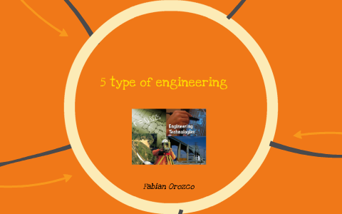 5 types of engineering by Fabian Orozco on Prezi