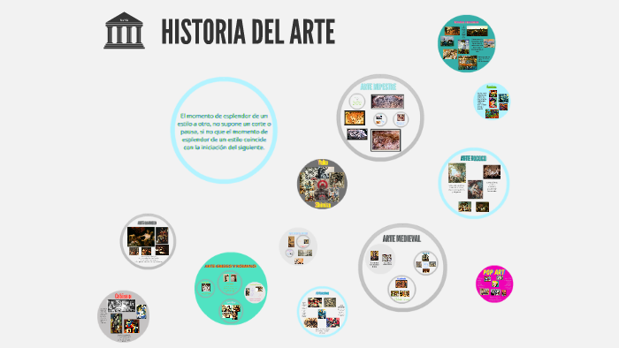 HISTORIA DEL ARTE by Ximena Duarte on Prezi