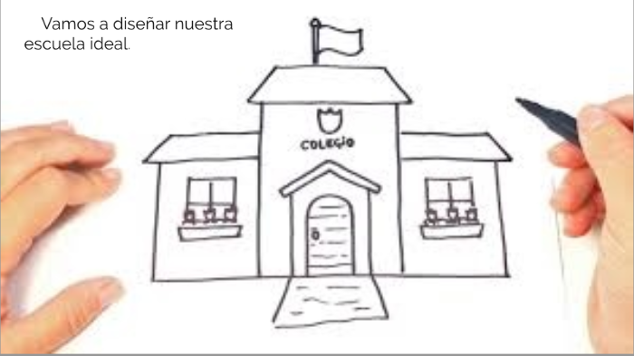 NUESTRA ESCUELA IDEAL by Juana Cruces Guerrero on Prezi