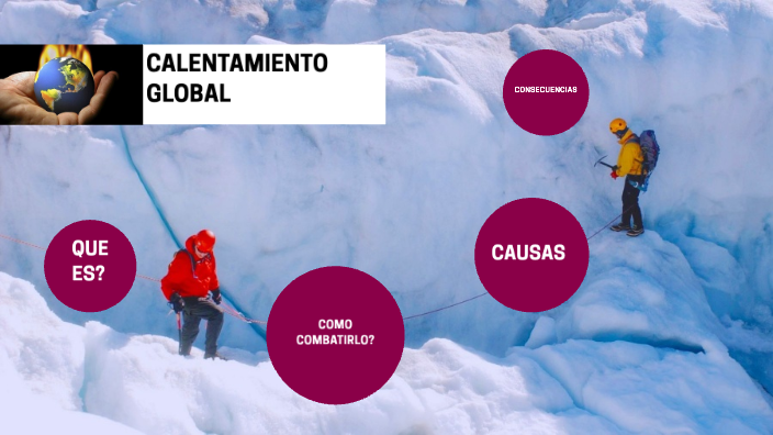 CALENTAMIENTO GLOBAL by santiago pastran valencia on Prezi