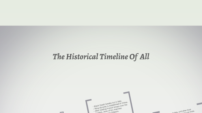 The Historical Timeline Of All by Aryiana Perez on Prezi
