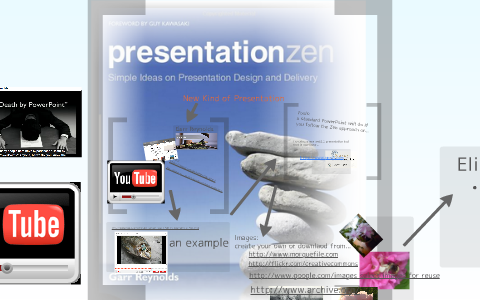 PresentationZen by Elizabeth McCarthy on Prezi