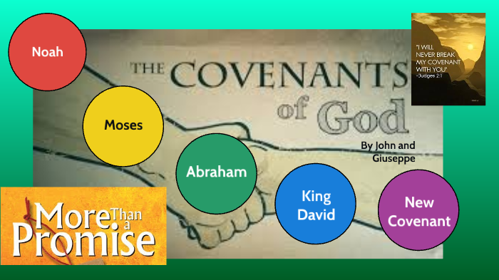 gods covenant with moses
