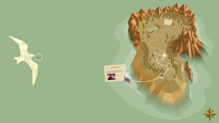 REDES SOCIALES by ARIANA DE LA HOZ on Prezi