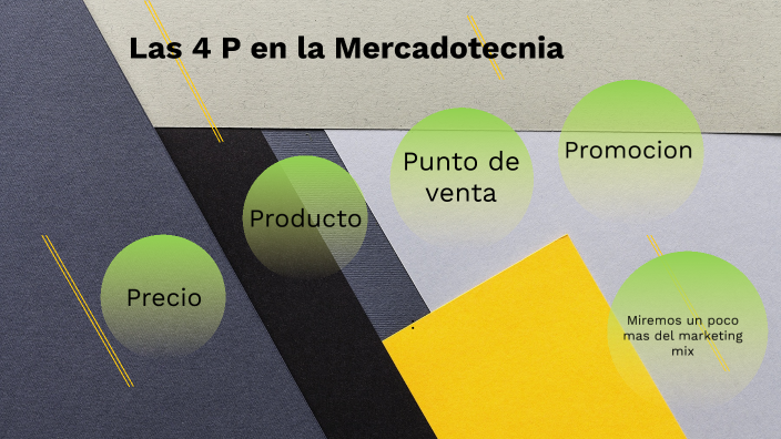 Las 4 Ps En La Mercadotecnia by Mariajose Garcia on Prezi
