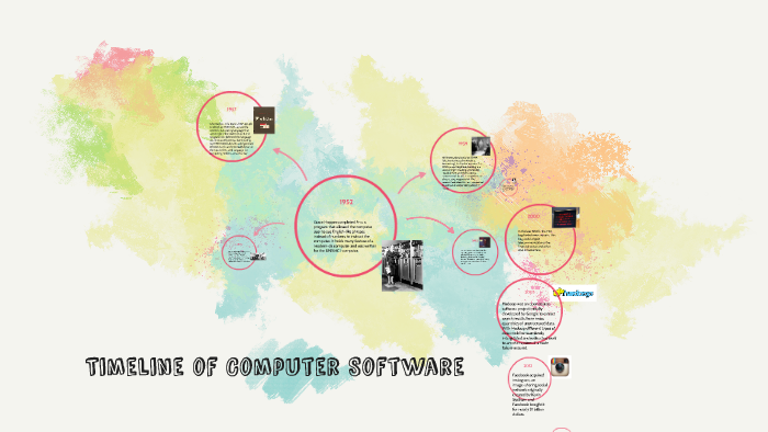 Timeline of Computer Hardware by Alyssa Lonchay on Prezi