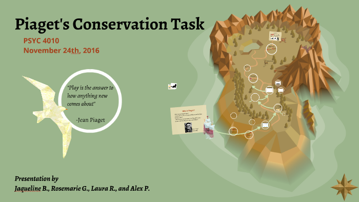 PSYC 4010 Piaget s Conservation Task by Rosemarie G on Prezi