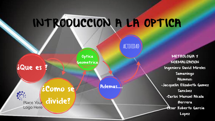 Introduccion a la optica by Dulce Maria Gamez on Prezi