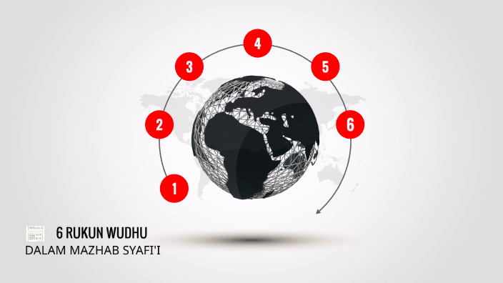 6 Rukun Wudhu By Ahmad Sarwat On Prezi
