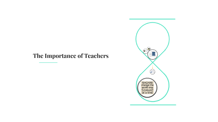 The Importance of Teachers by Tiffany Howard on Prezi