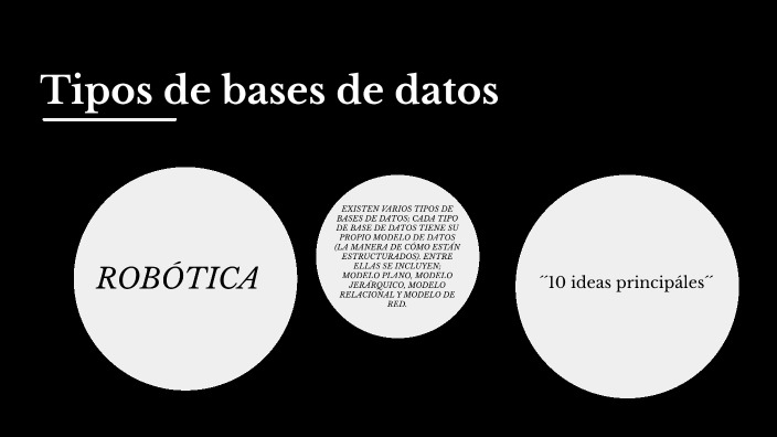 Tipos de bases de datos by Juan David Barragan Valencia on Prezi