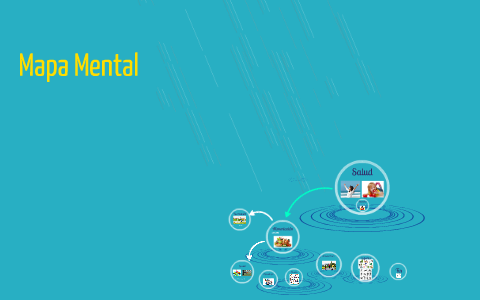 Mapa Mental by Diego Molina on Prezi