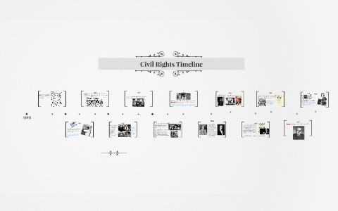 Civil Rights Timeline by on Prezi