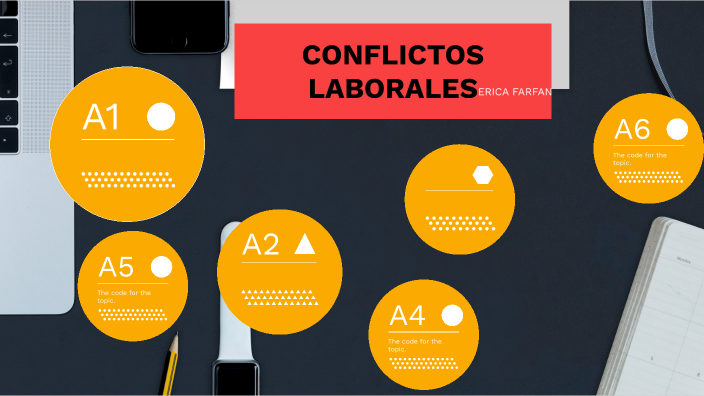 Conflictos Laborales By Erica Farfan On Prezi