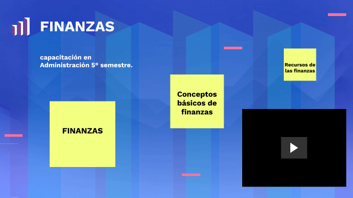 Finanzas by Emma Sujei Cruz Andrew on Prezi