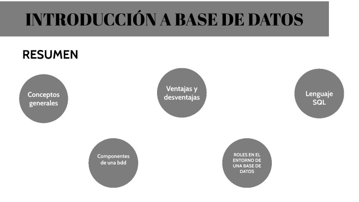 introduccion a base de datos by Edison Churta on Prezi