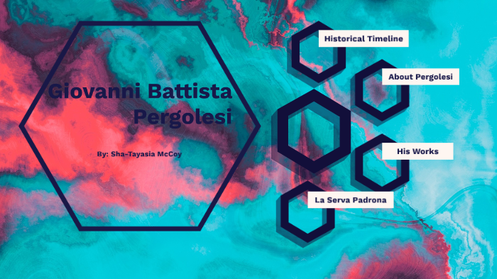 Giovanni Battista Pergolesi By Sha Tayasia Mccoy On Prezi Next prezi