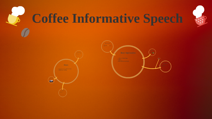 speech about coffee