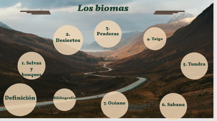 Los biomas by Katherin Rodríguez González on Prezi