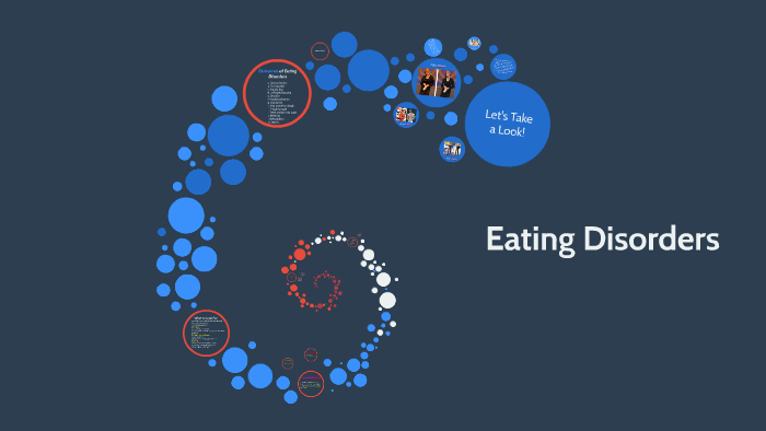 Eating Disorders by Shay Van Zeeland on Prezi