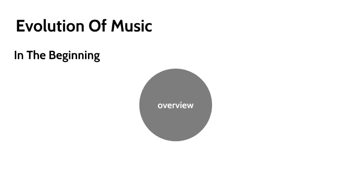 Evolution Of Music by Ryan Marsh on Prezi