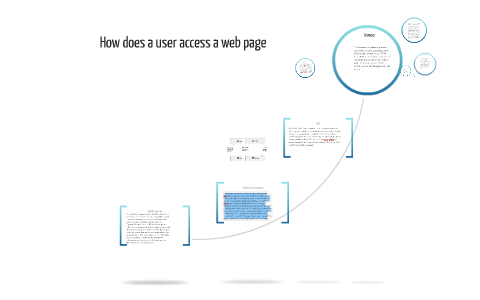 How does a user access a web page by imran shah on Prezi
