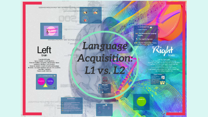 Language Acquisition: L1 vs. L2 by Paula Gil Sevilla on Prezi