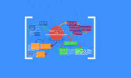 Mapa Conceptual De DiseÃ±o Organizacional Guerra