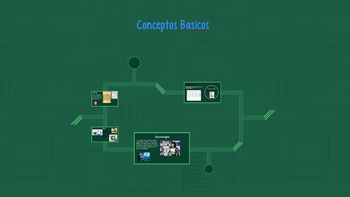 Conceptos Basicos by Angel virgen on Prezi