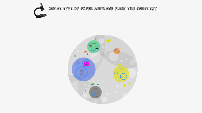 What Type Of Paper Airplane Flies The Farthest