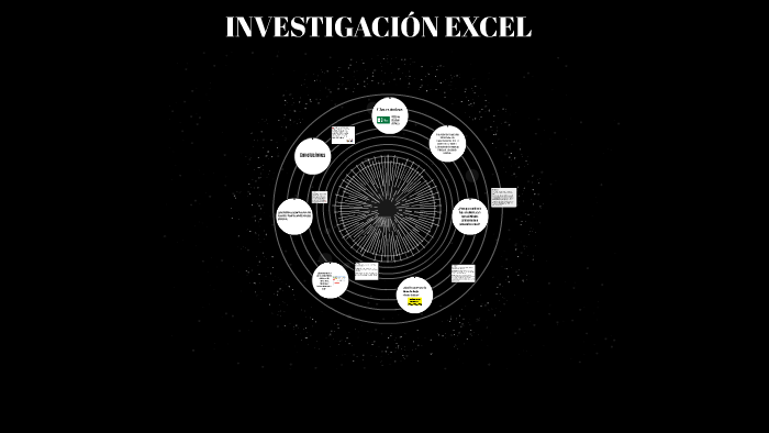 INVESTIGACION EXCEL by Arturo García Cano on Prezi