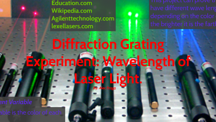 diffraction grating experiment
