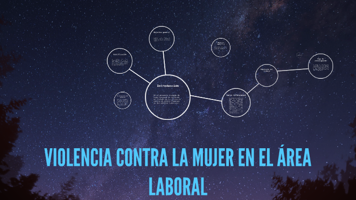 VIOLENCIA CONTRA LA MUJER EN EL ÁREA LABORAL By Rafael E. Galdámez