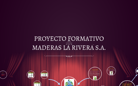 Proyecto formativo by Juan Rios on Prezi