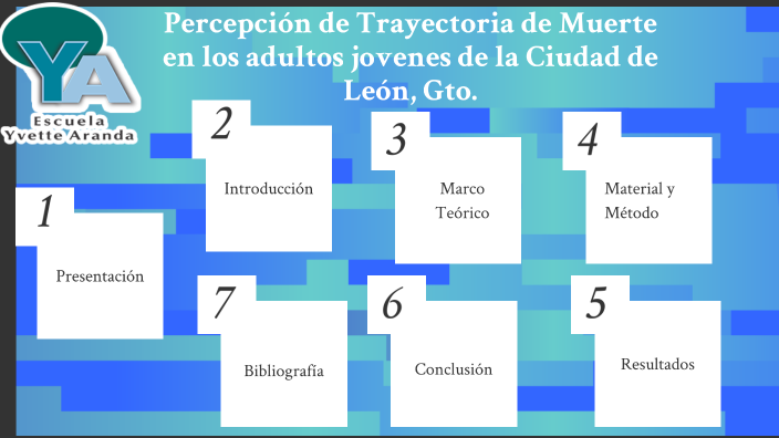 Percepción de Trayectoria de Muerte by Itzel Valeria Castro Horta on Prezi