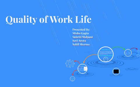 Quality of Work Life by on Prezi