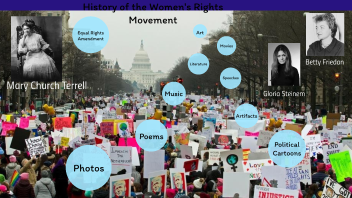 History of the Women's Rights Movement by Brian Russo on Prezi