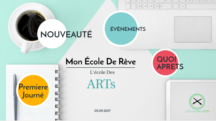 Mon École De Reve by Rebecca Devey-Hamelin on Prezi