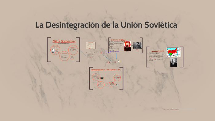 La Desintegración de la Unión Soviética by Lautaro d12g115 on Prezi