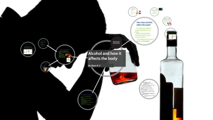 Alcohol and how it affects the body by Ryan Ghassemi on Prezi