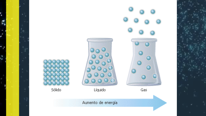 modelo Cinetico de Particulas by Yunuen Gonzalez