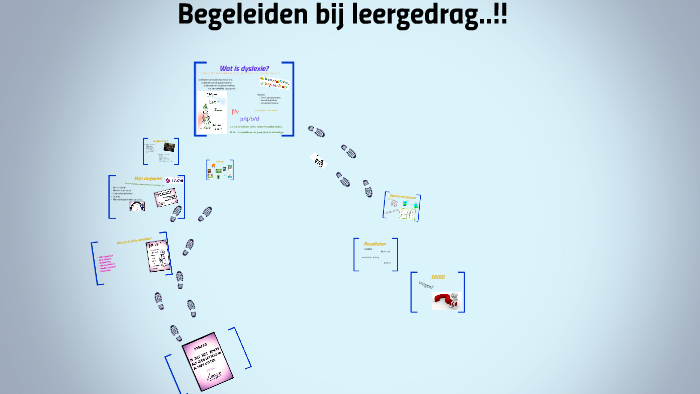 Begeleiden bij leergedrag..!! by Sam Baars on Prezi