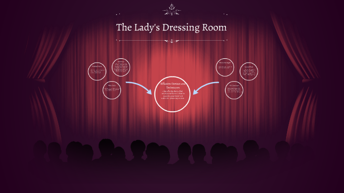The Lady's Dressing Room by Connor Chase