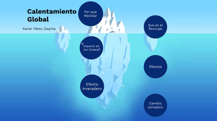 calentamiento global by maria camila perez ospina on Prezi